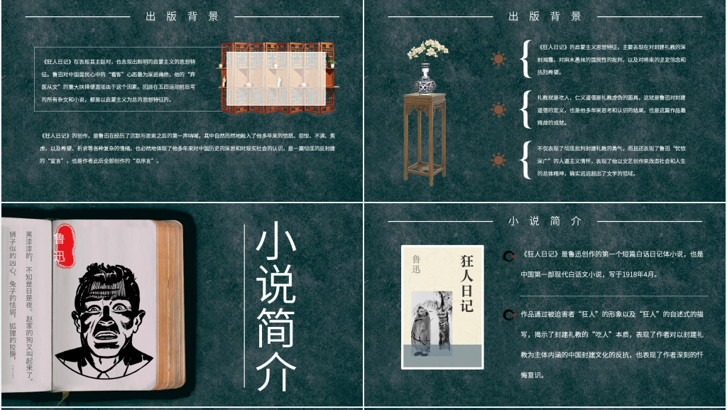 狂人日记名著阅读PPT模板 狂人日记名著阅读PPT模板