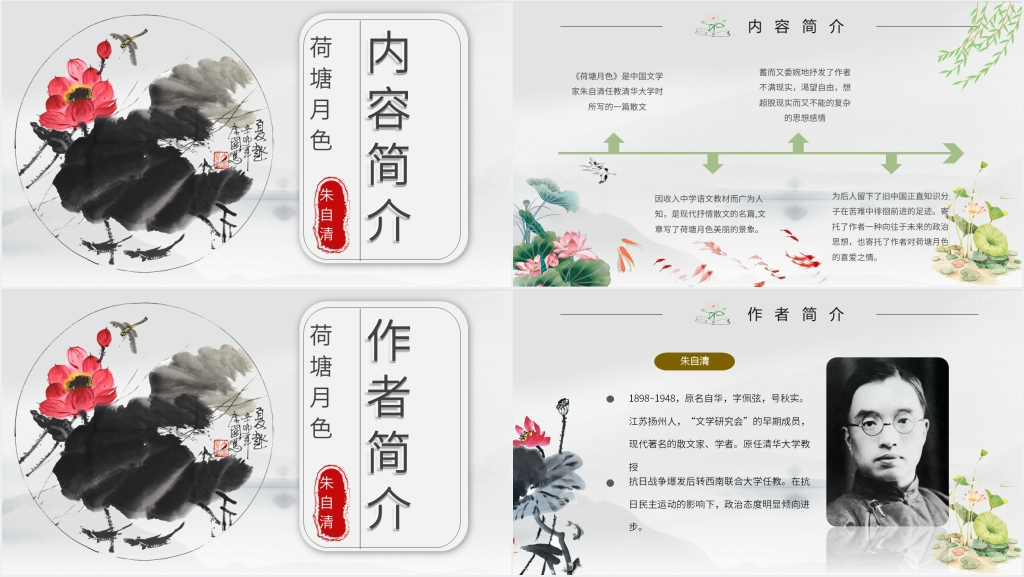 《荷塘月色》赏析PPT模板 《荷塘月色》赏析PPT模板