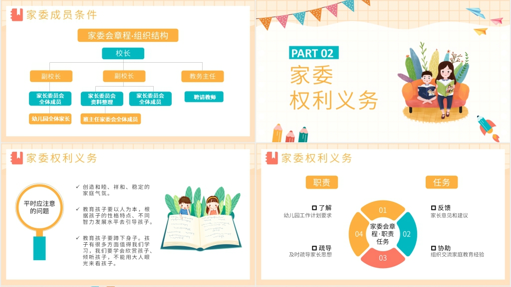 小学家长委员会流程PPT模板 小学家长委员会流程PPT模板