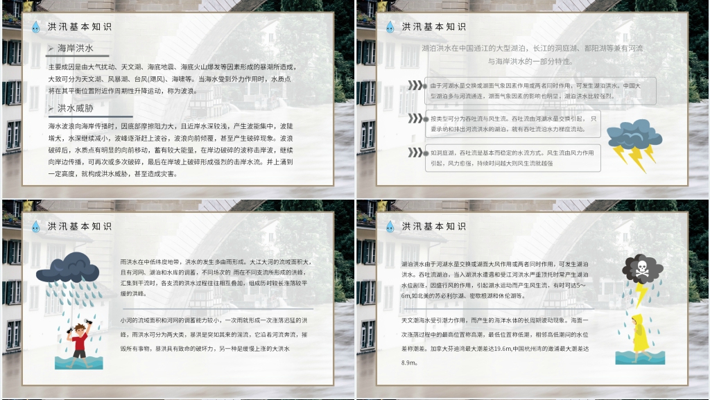 单位防洪防汛培训课件 单位防洪防汛培训课件