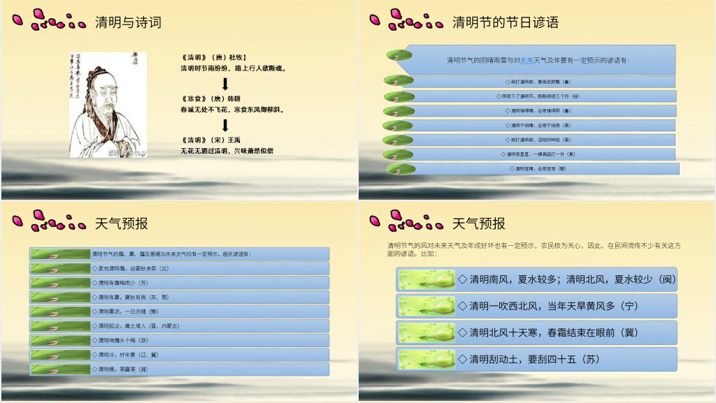 清明节班会教案PPT课件 清明节班会教案PPT课件