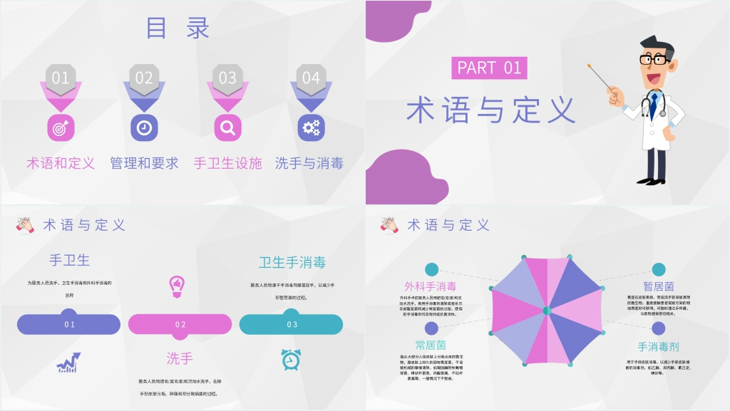 中学生手卫生健康宣教PPT课件 中学生手卫生健康宣教PPT课件
