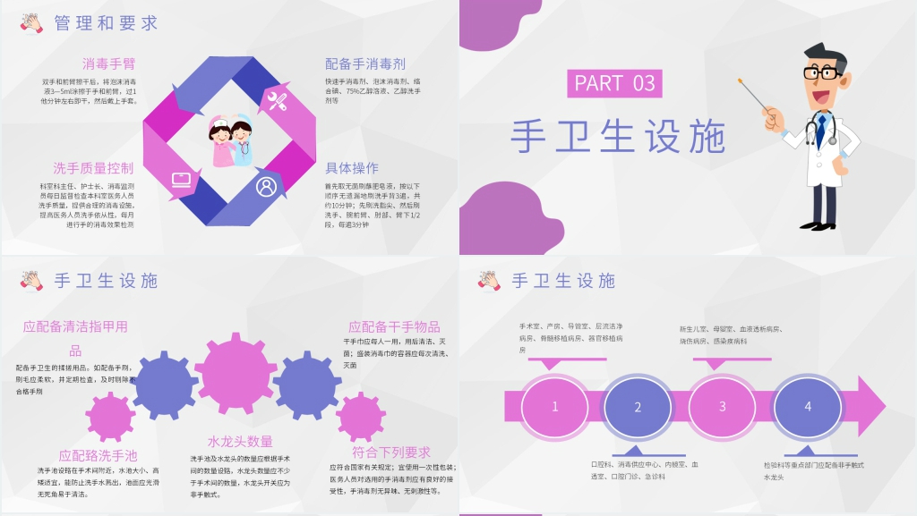 中学生手卫生健康宣教PPT课件 中学生手卫生健康宣教PPT课件