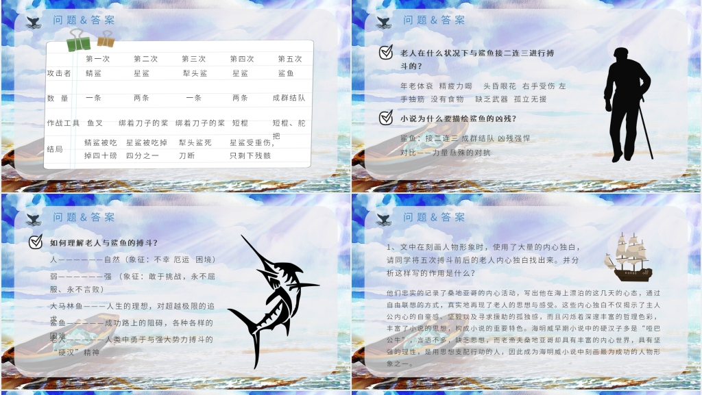 老人与海阅读指导PPT课件 老人与海阅读指导PPT课件
