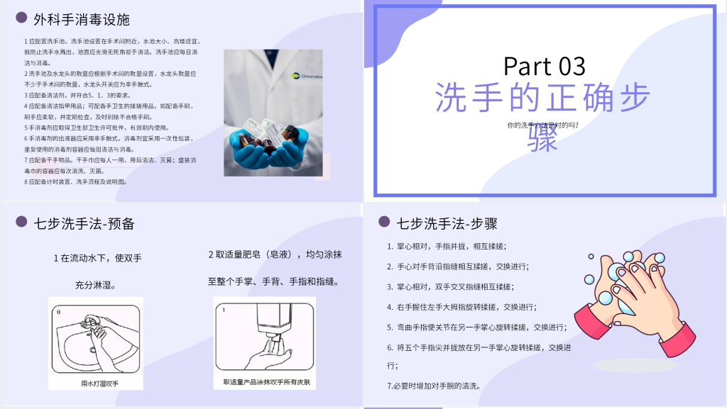 医院人员手卫生要求PPT课件