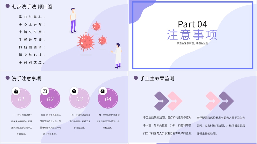 医院人员手卫生要求PPT课件