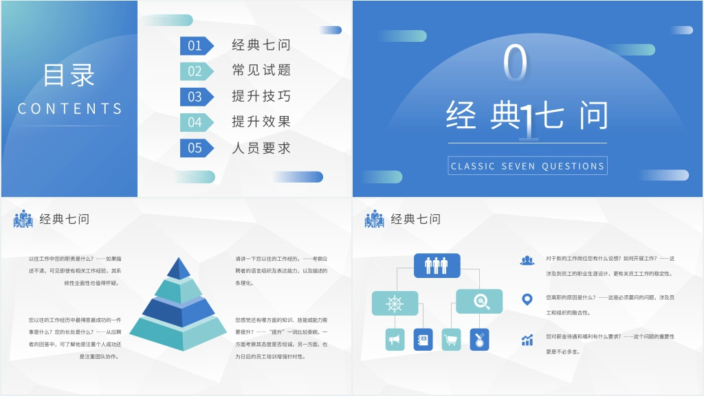 招聘业务需求沟通技巧PPT模板 招聘业务需求沟通技巧PPT模板