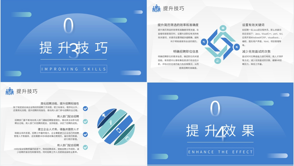 招聘业务需求沟通技巧PPT模板 招聘业务需求沟通技巧PPT模板