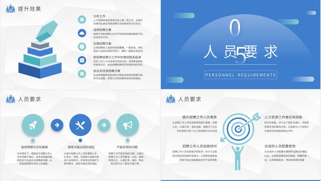 招聘业务需求沟通技巧PPT模板 招聘业务需求沟通技巧PPT模板
