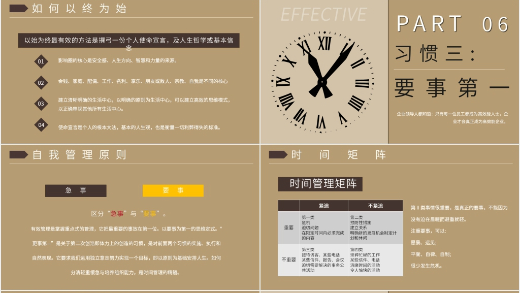 高效能人士的7个习惯进阶版PPT模板 高效能人士的7个习惯进阶版PPT模板
