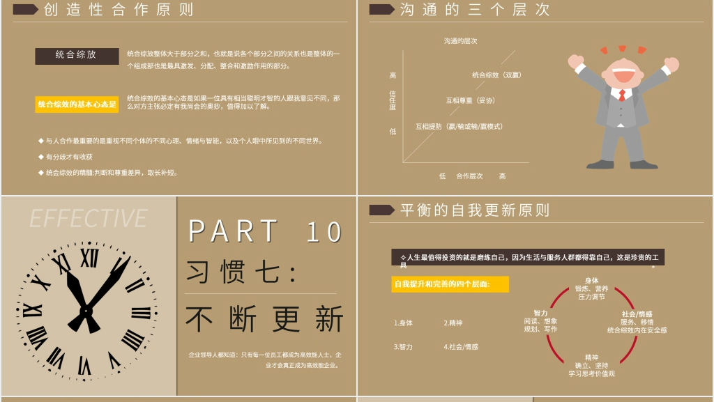 高效能人士的7个习惯进阶版PPT模板 高效能人士的7个习惯进阶版PPT模板