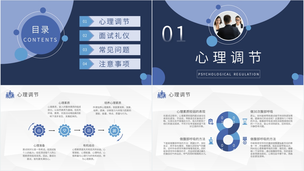 面试官基础培训心得体会PPT模板 面试官基础培训心得体会PPT模板