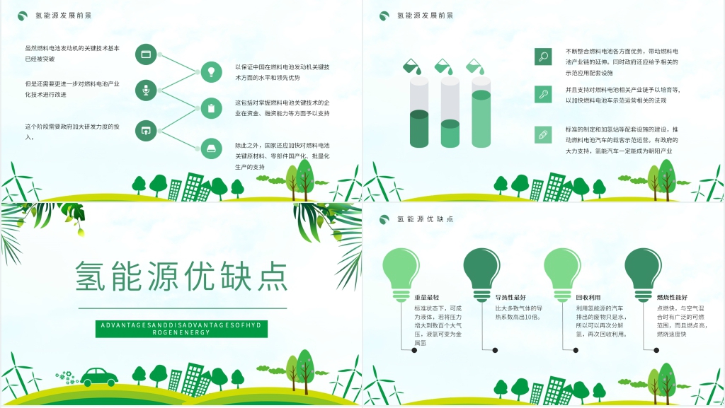 氢能源的发展与应用PPT模板 氢能源的发展与应用PPT模板