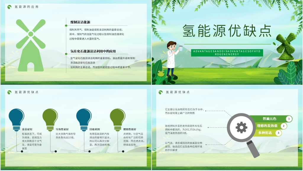 关于氢能源利用PPT模板 关于氢能源利用PPT模板