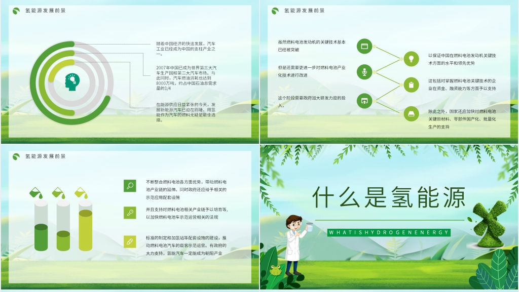 关于氢能源利用PPT模板 关于氢能源利用PPT模板