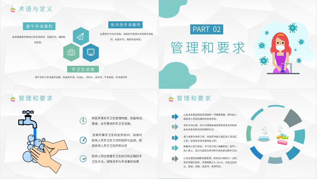 手卫生的洗手方法PPT模板 手卫生的洗手方法PPT模板