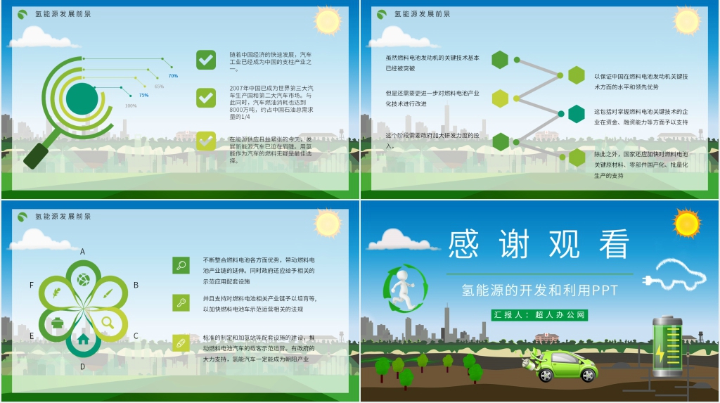 氢能源的开发和利用PPT 氢能源的开发和利用PPT