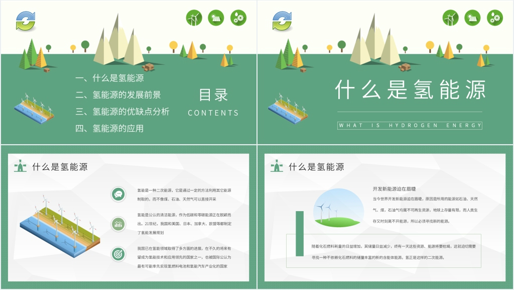 世界氢能源发展现状与趋势PPT模板
