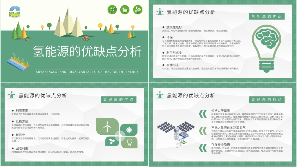 世界氢能源发展现状与趋势PPT模板