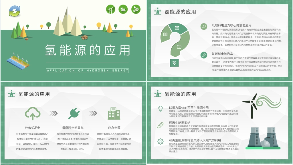 世界氢能源发展现状与趋势PPT模板