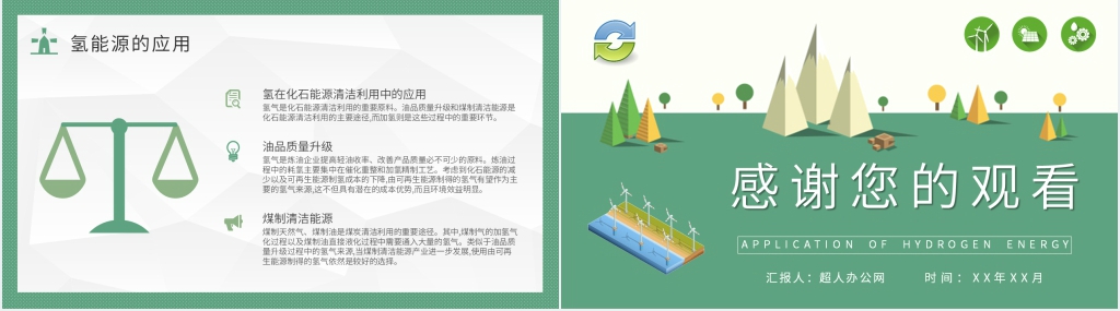 世界氢能源发展现状与趋势PPT模板