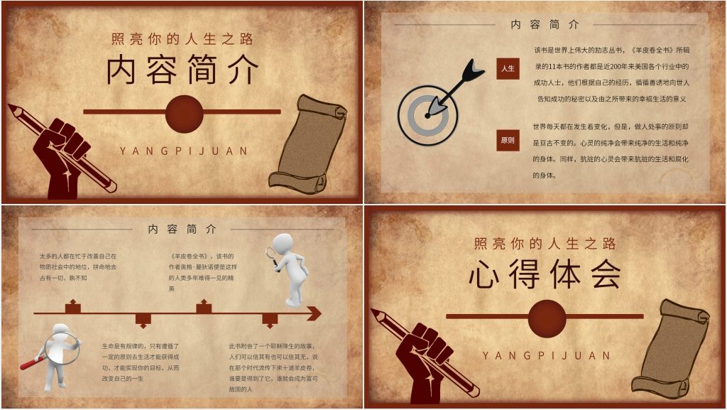羊皮卷励志PPT 羊皮卷励志PPT