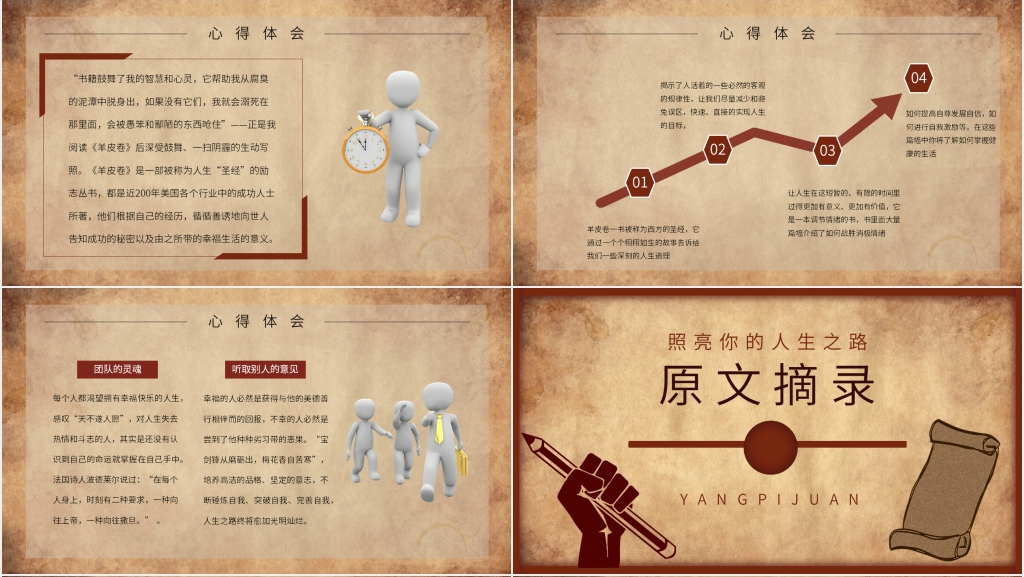 羊皮卷励志PPT 羊皮卷励志PPT