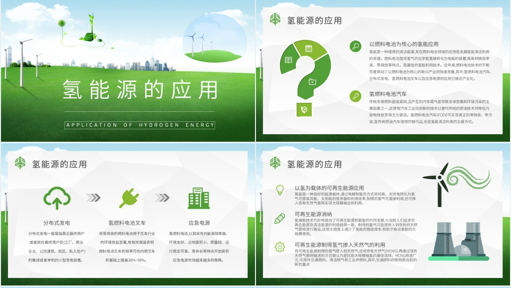 氢能源的发展介绍PPT模板