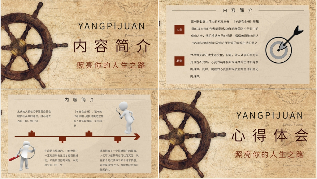 羊皮卷读书会PPT模板 羊皮卷读书会PPT模板