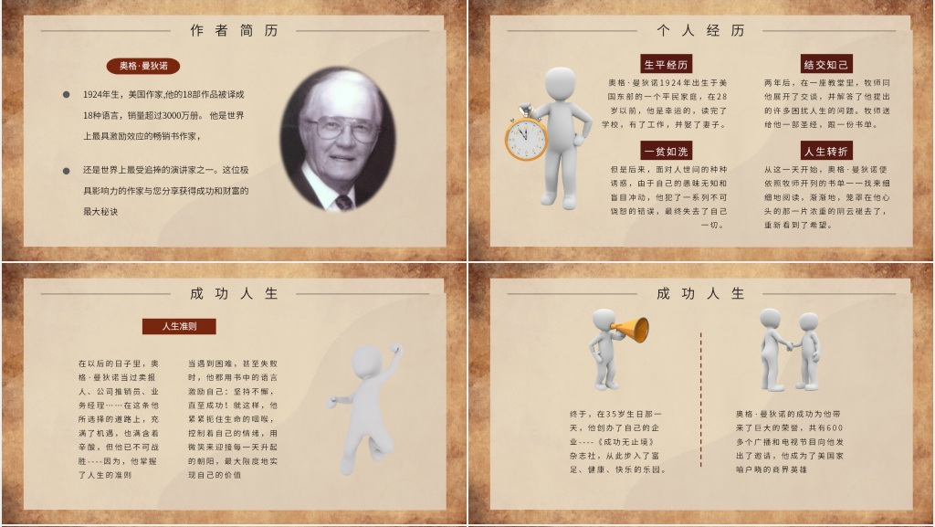 羊皮卷读书笔记PPT模板 羊皮卷读书笔记PPT模板
