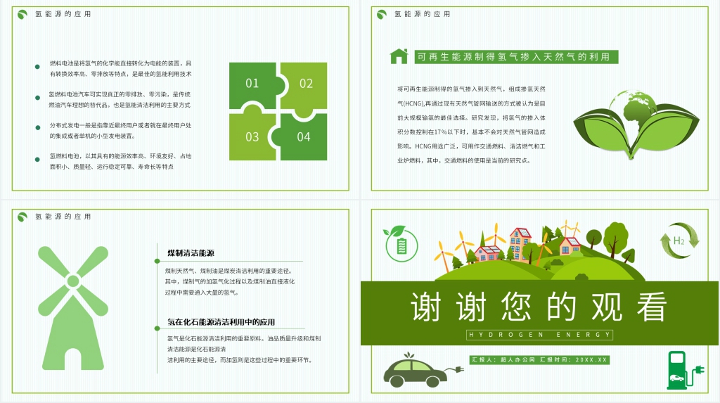 氢能源对生活的影响PPT模板 氢能源对生活的影响PPT模板
