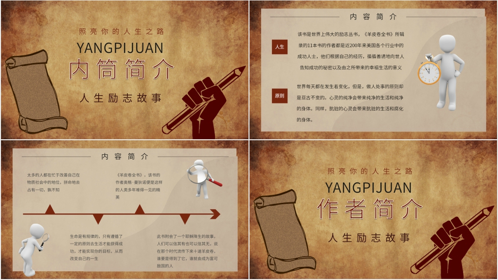 羊皮卷读后感PPT模板 羊皮卷读后感PPT模板