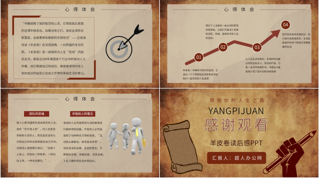 羊皮卷读后感PPT模板 羊皮卷读后感PPT模板