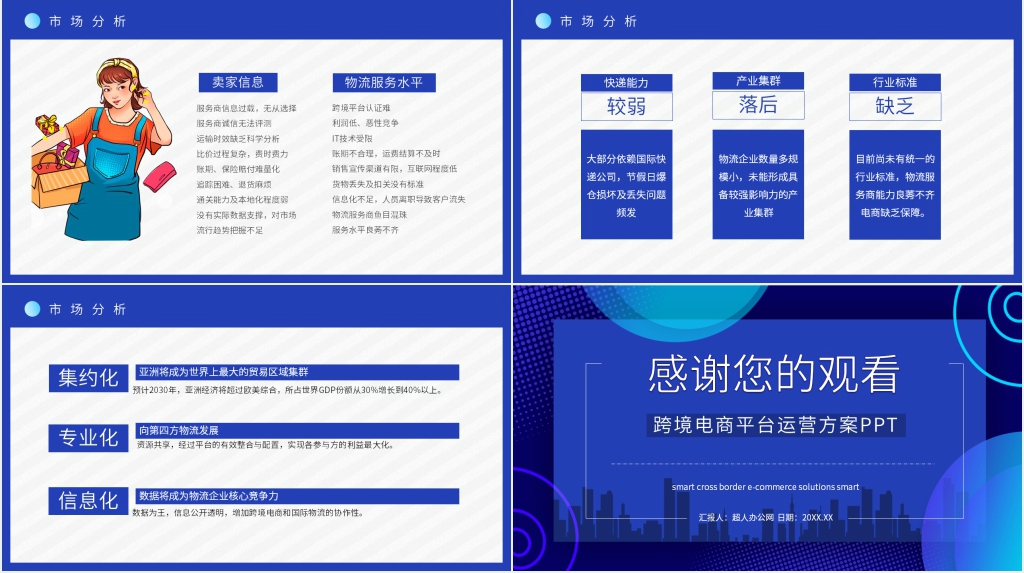 跨境电商平台运营发展方案PPT模板 跨境电商平台运营发展方案PPT模板