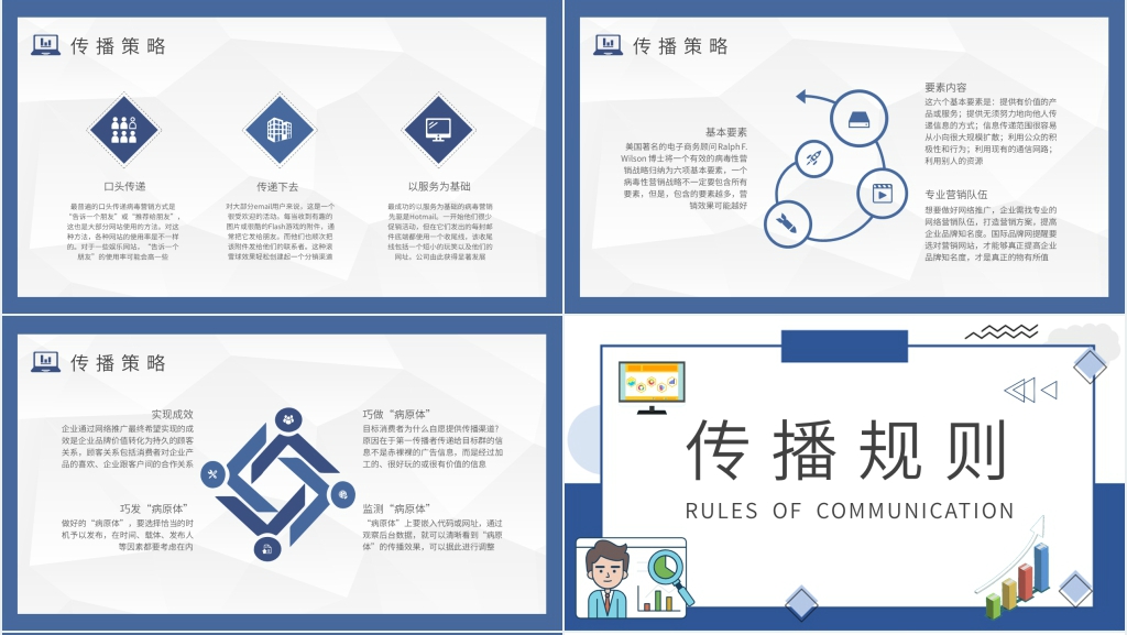 简洁病毒式营销方式营销PPT模板 简洁病毒式营销方式营销PPT模板