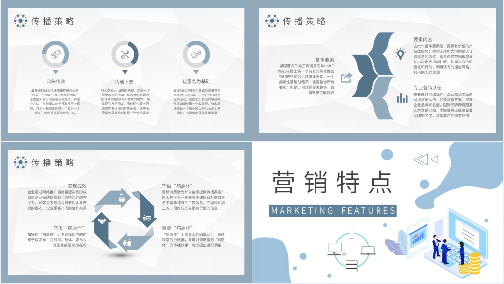 什么是病毒式营销PPT模板 什么是病毒式营销PPT模板