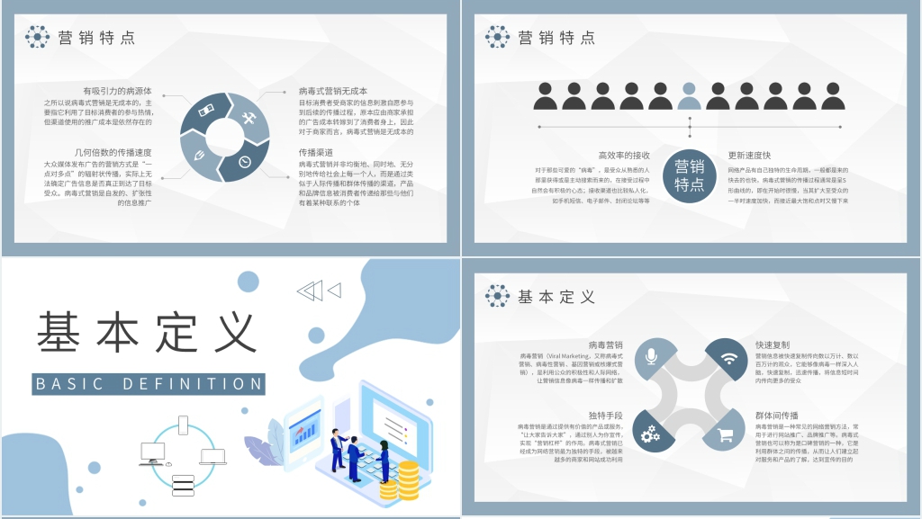什么是病毒式营销PPT模板 什么是病毒式营销PPT模板