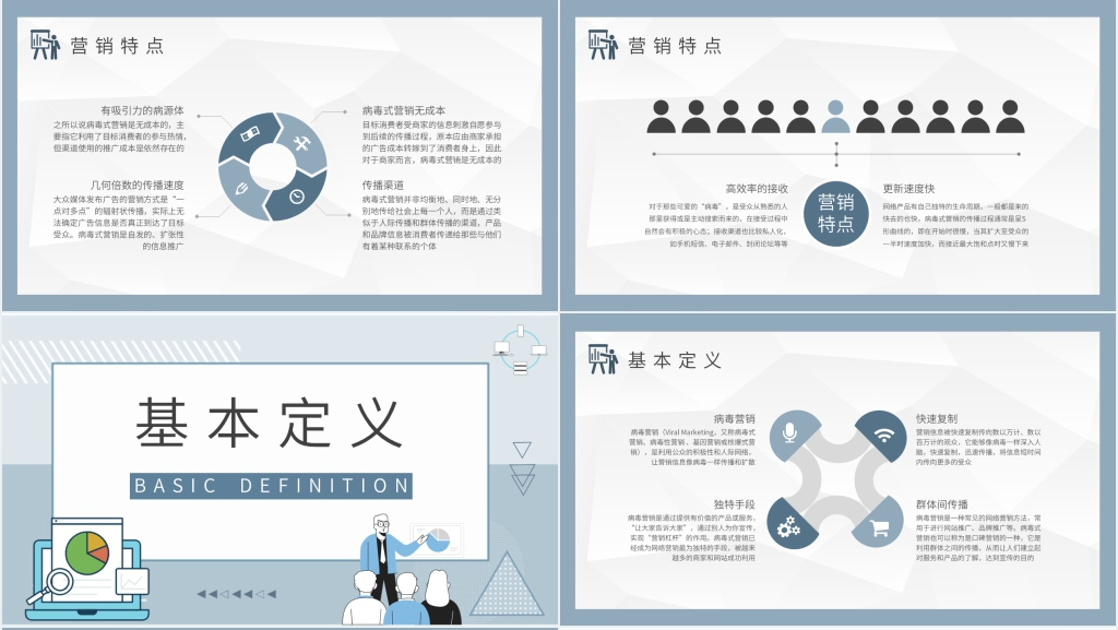 病毒式网络营销PPT模板 病毒式网络营销PPT模板