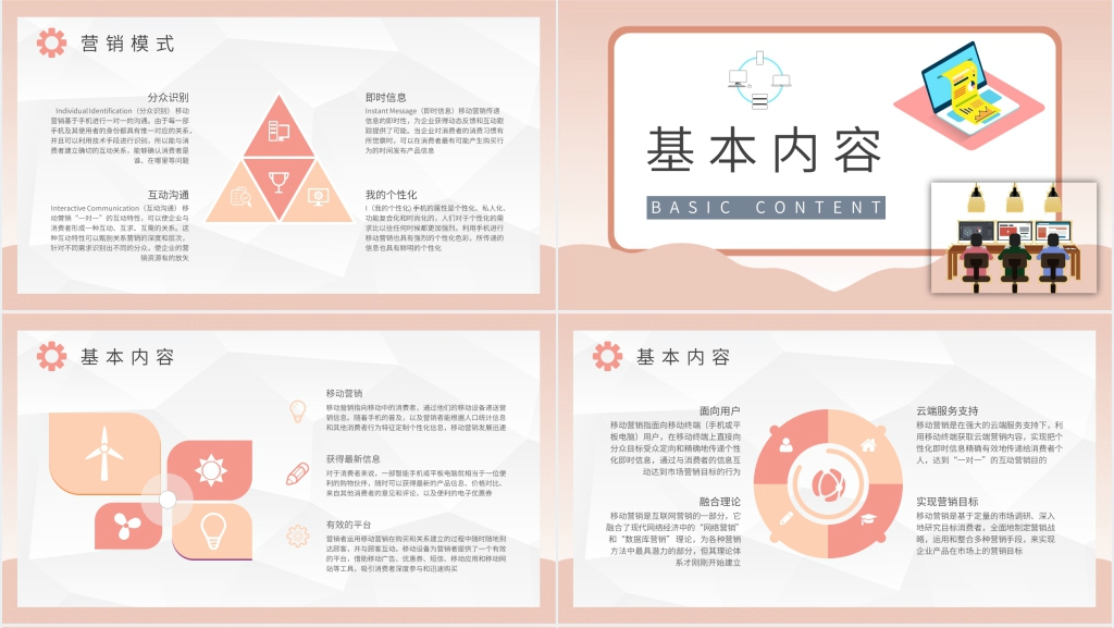 移动电商行业介绍PPT模板 移动电商行业介绍PPT模板