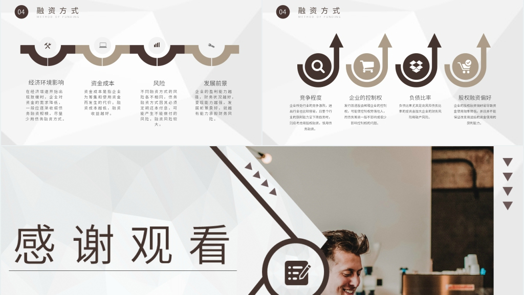 商业计划书项目推广PPT 商业计划书项目推广PPT