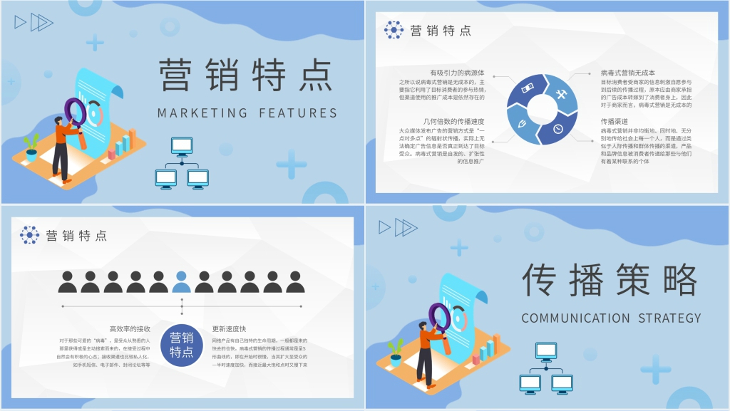 病毒式营销方法PPT讲解 病毒式营销方法PPT讲解
