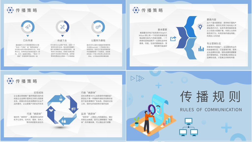 病毒式营销方法PPT讲解 病毒式营销方法PPT讲解