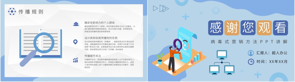 病毒式营销方法PPT讲解 病毒式营销方法PPT讲解