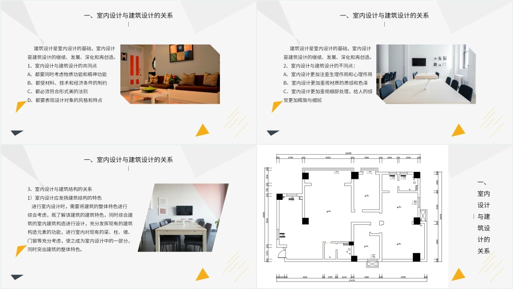 室内设计基本概念教案PPT课件 室内设计基本概念教案PPT课件