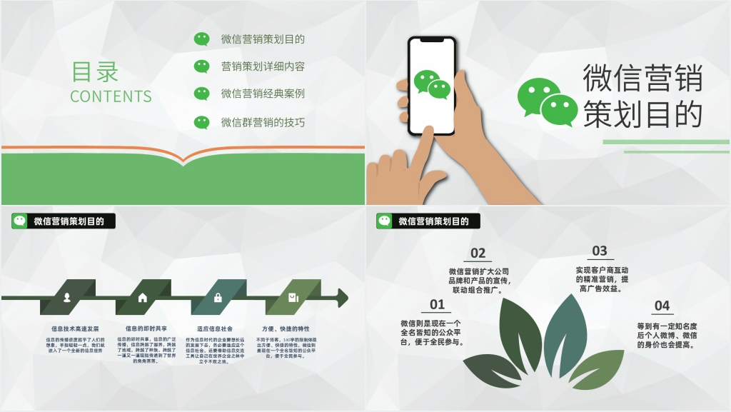 微信推广营销方案PPT 微信推广营销方案PPT