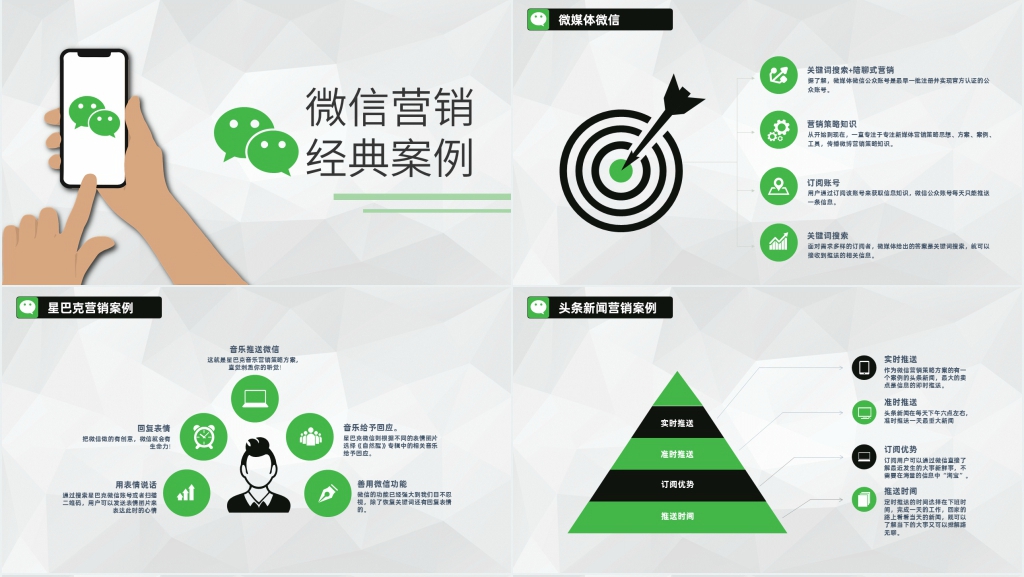 微信推广营销方案PPT 微信推广营销方案PPT