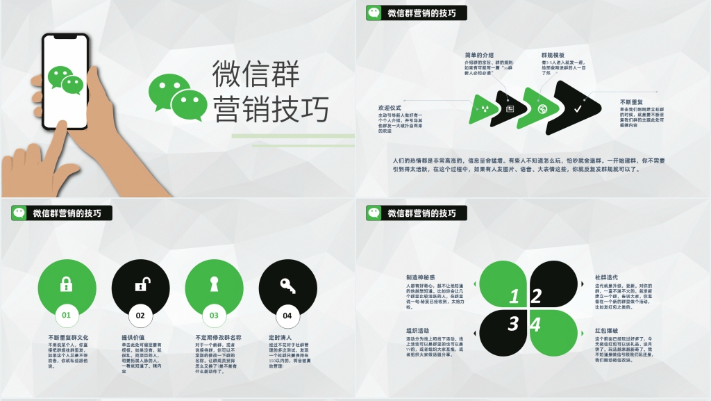 微信推广营销方案PPT 微信推广营销方案PPT
