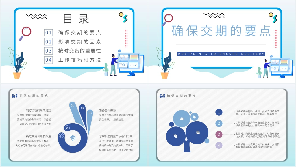 采购人员职业技能培训PPT课件 采购人员职业技能培训PPT课件