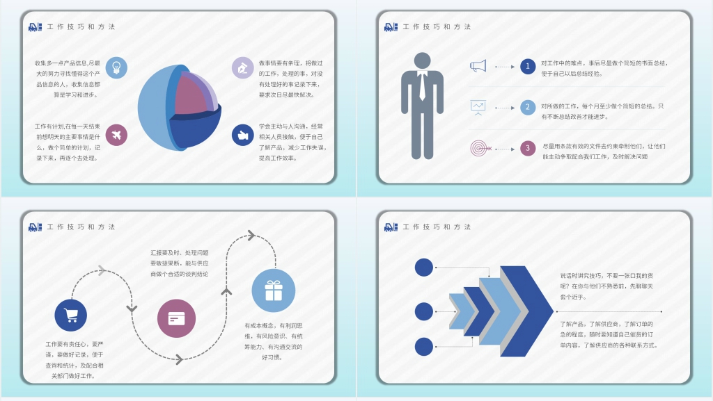 采购人员职业技能培训PPT课件 采购人员职业技能培训PPT课件