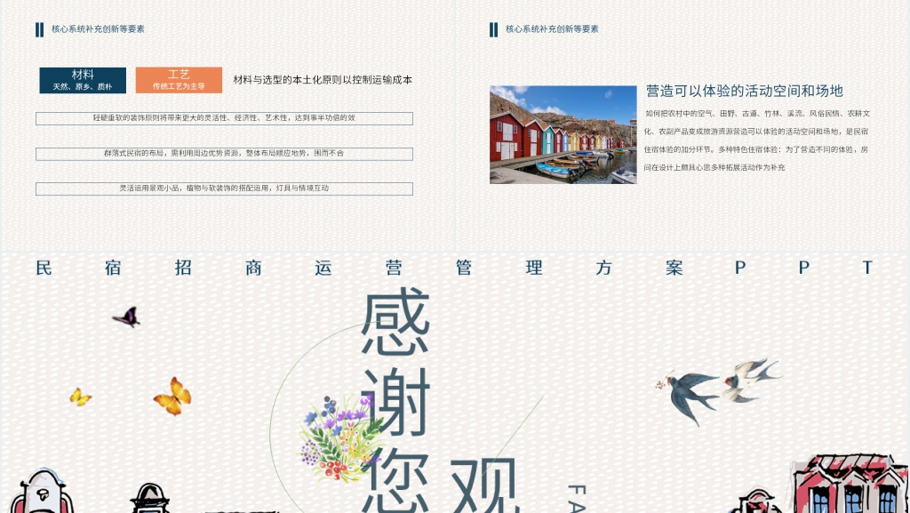 民宿的运营管理招商方案PPT模板 民宿的运营管理招商方案PPT模板